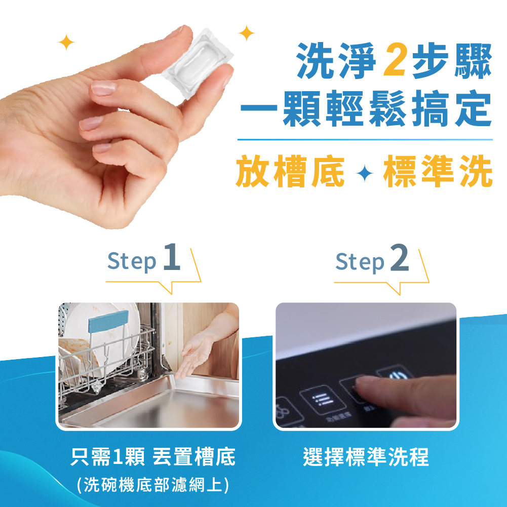 洗淨兩步放槽底標準洗 洗淨兩步驟放槽底標準洗